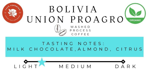 Bolivia Union Proagro