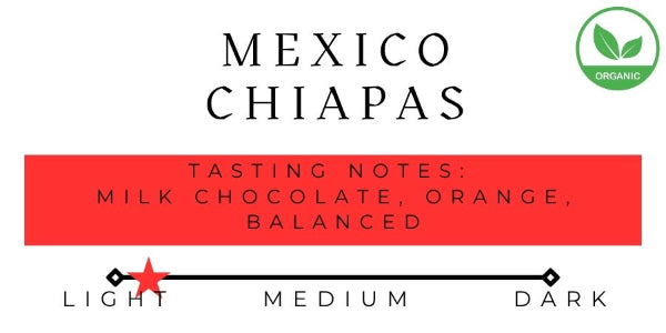 Mexico - Chiapas