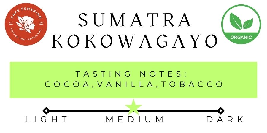 Sumatra Kokowagayo