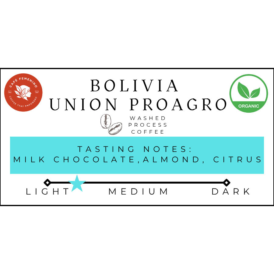 Bolivia Union Proagro
