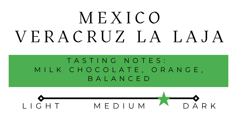 
                  
                    Mexico Veracruz La laja
                  
                
