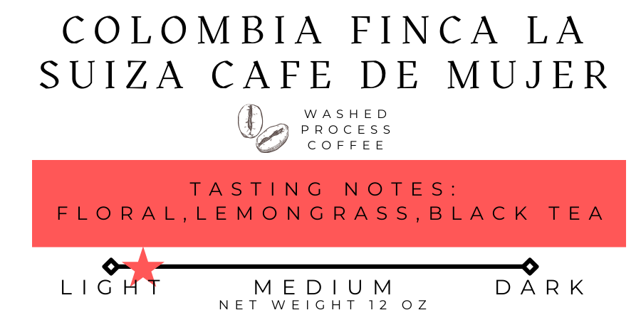 Colombia Finca La Suiza Cafe De Mujer